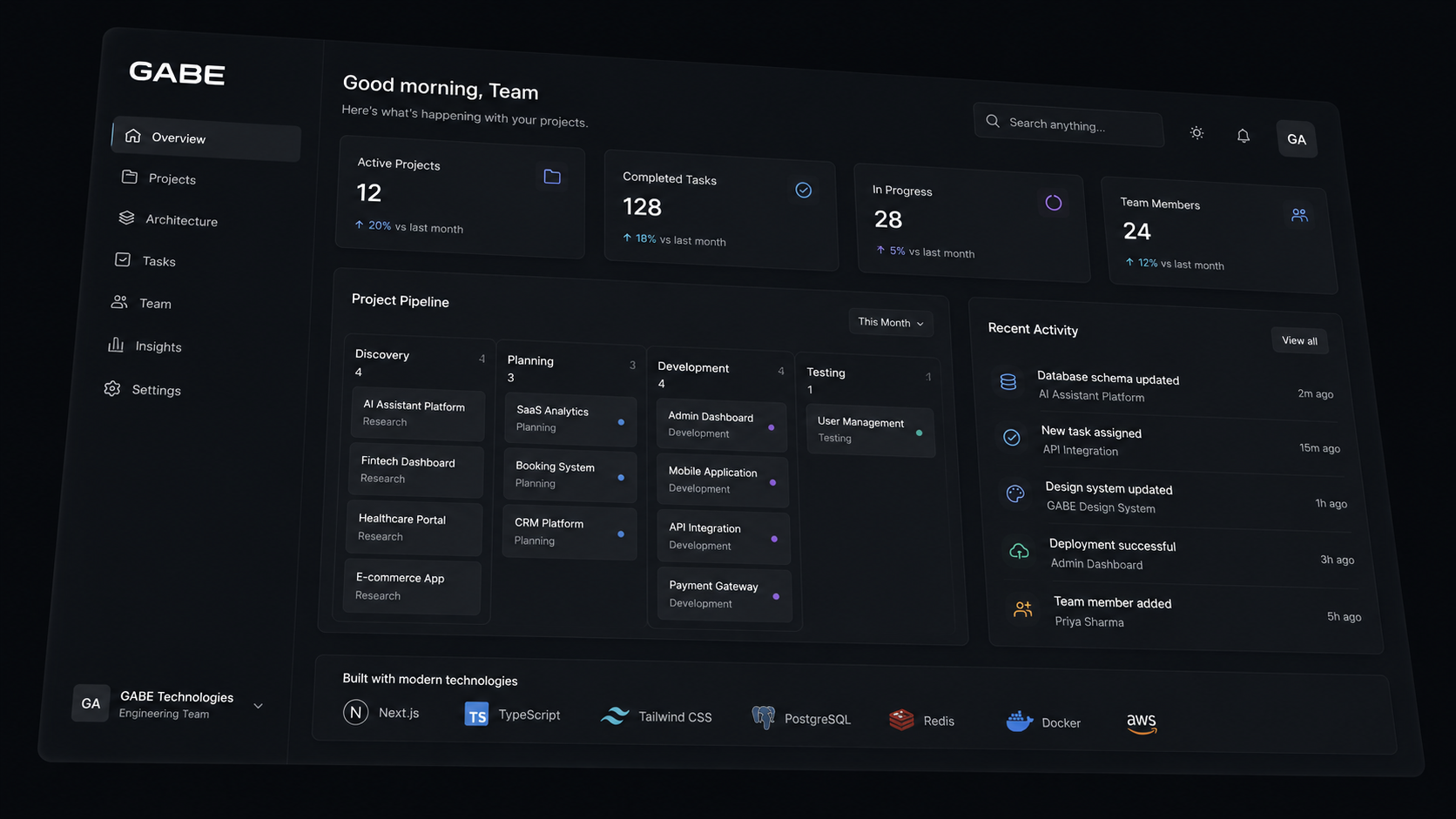 GABE product visual placeholder